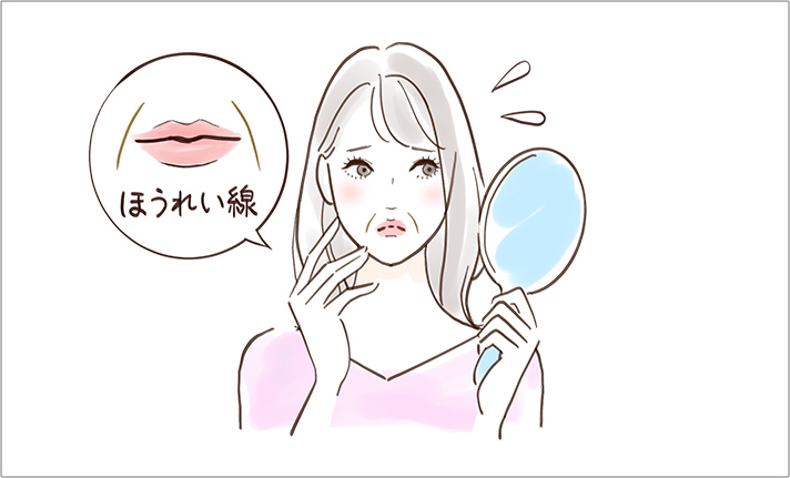 肌のコラーゲン減少の画像